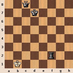 Chess Puzzle #2: Checkmate In 1 Move, White To Play