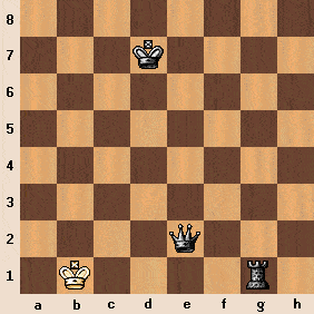 Rook-Queen Checkmate in 1st_rank