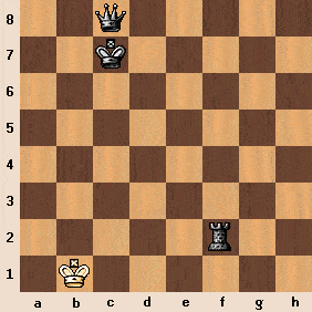 Queen-Rook Simple Checkmate in 1st Rank Intermediate Move Alternate