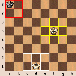 Anatomy of Mate, Basic_Mating_Patterns