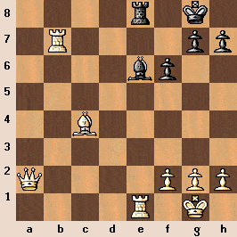 Checkmate with Queen and Bishop against King 