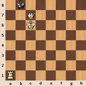 Simple Checkmate Variation 1