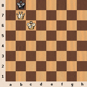 Simple Checkmate Variation 2